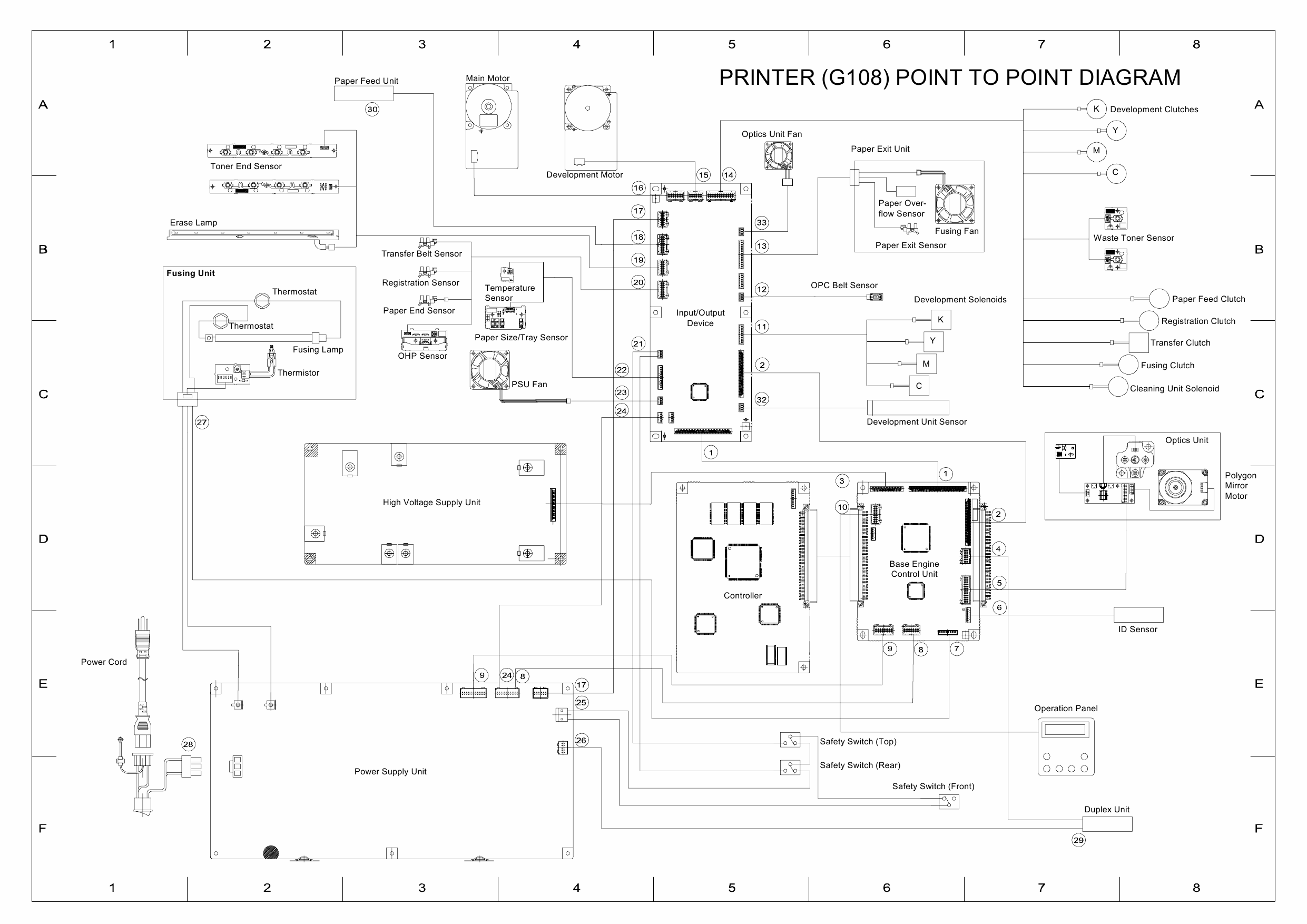 RICOH Aficio CL-1000N G108 Circuit Diagram-1